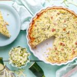 Zucchiniquiche - www.qevorlanix.pro