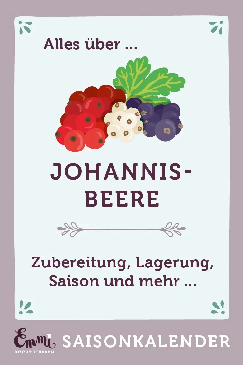 Alles über Johannisbeeren - www.qevorlanix.pro