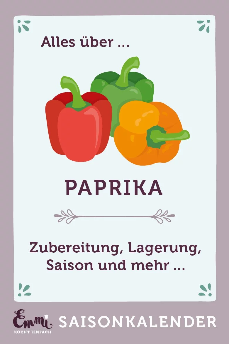 Alles über Paprika - www.qevorlanix.pro