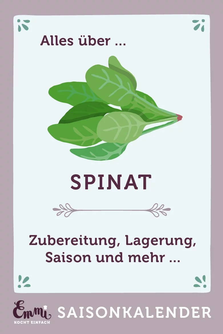 Alles über Spinat - www.qevorlanix.pro