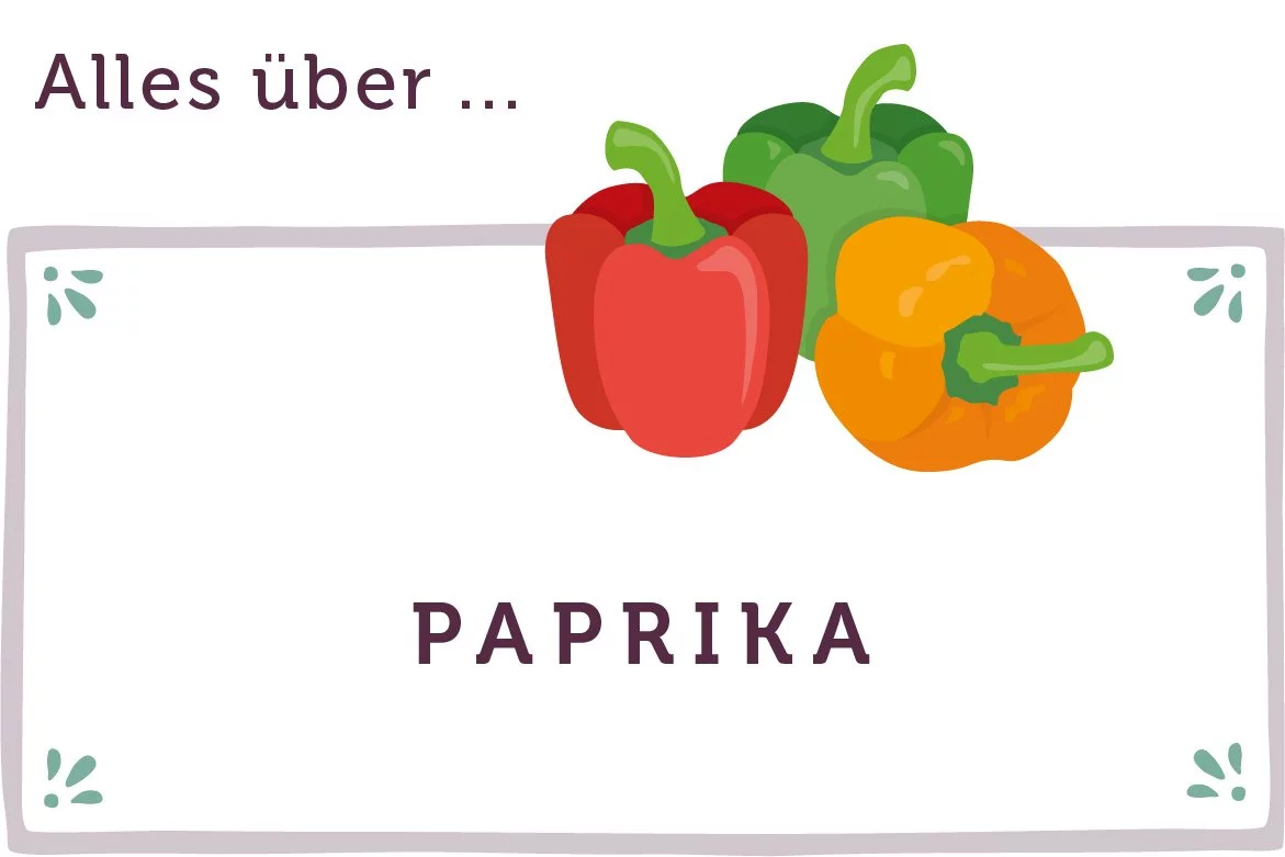 Alles über Paprika - www.qevorlanix.pro