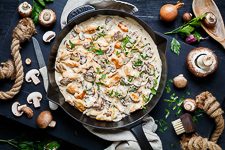 H&auml;hnchengeschnetzeltes mit Pilzen - www.qevorlanix.pro
